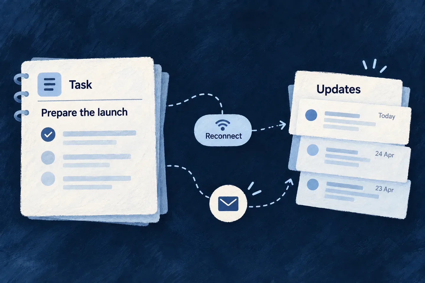 Task updates reach a callback or a reattached conversation stream.