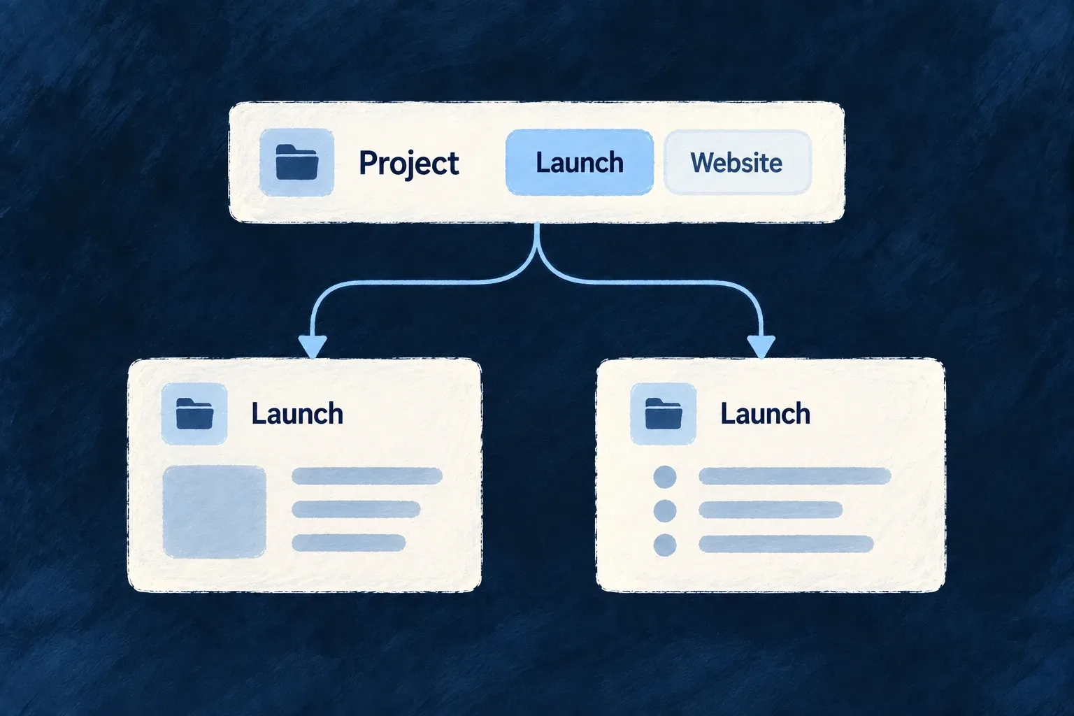 Selecting the Launch project updates two related views to the same project context.
