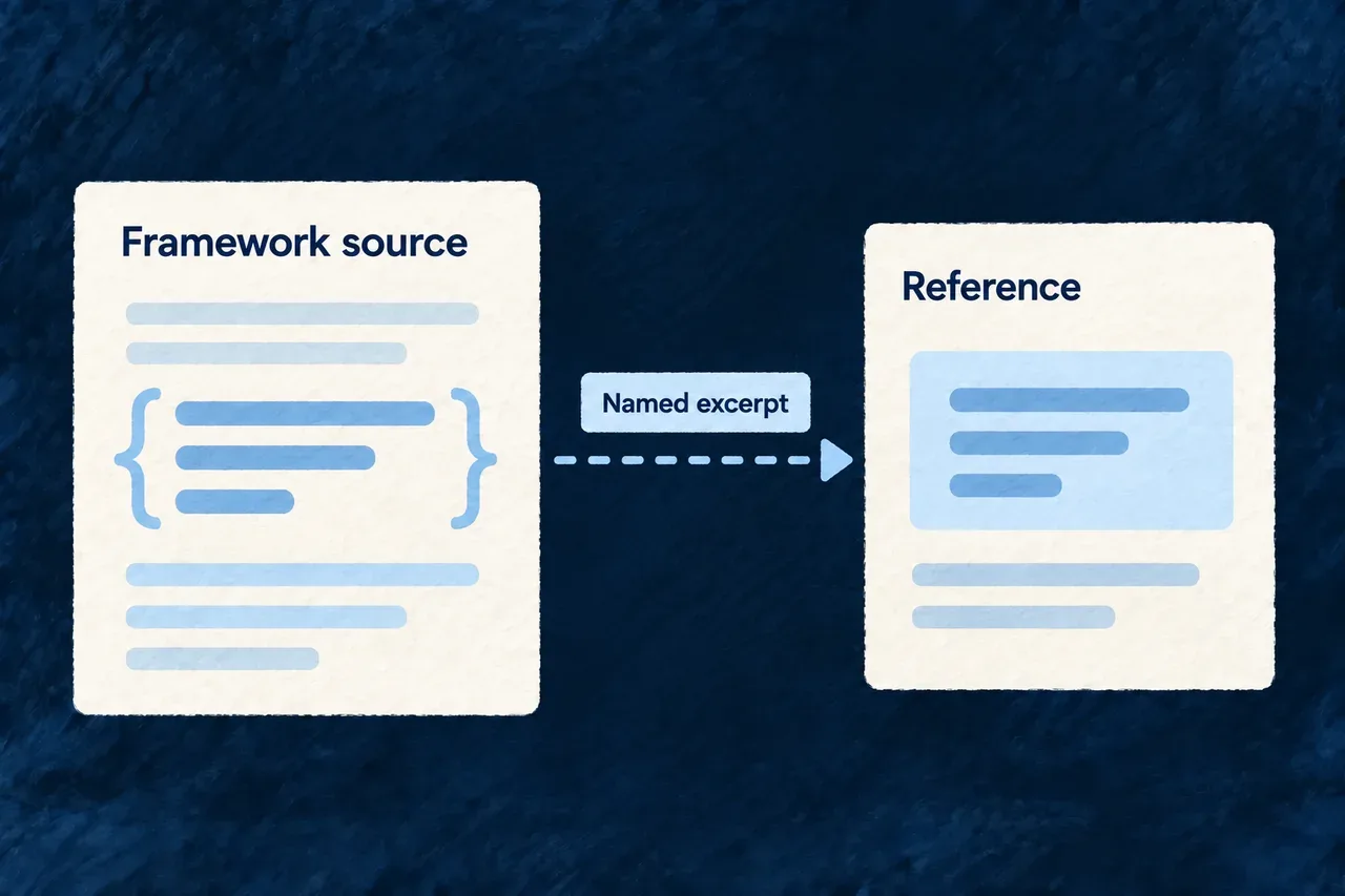 A named excerpt connects framework source to its delivered reference.