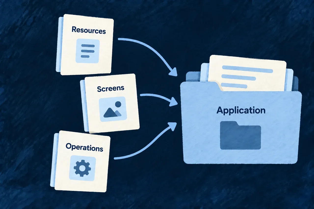 Resource, screen and operation guides are installed alongside the application.