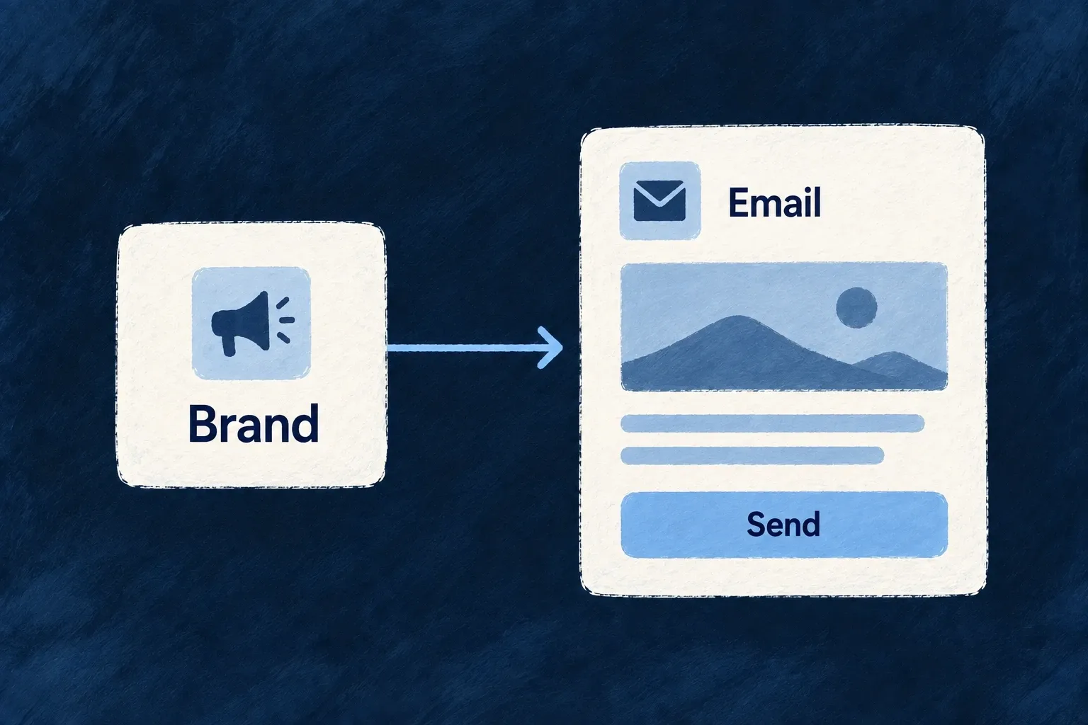 Email components apply shared brand colors and typography to their layout.