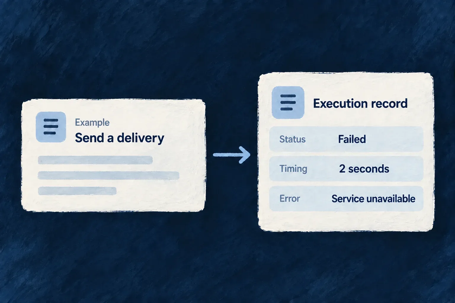 Example failed delivery: its execution record shows Failed, a two-second duration and the error Service unavailable.