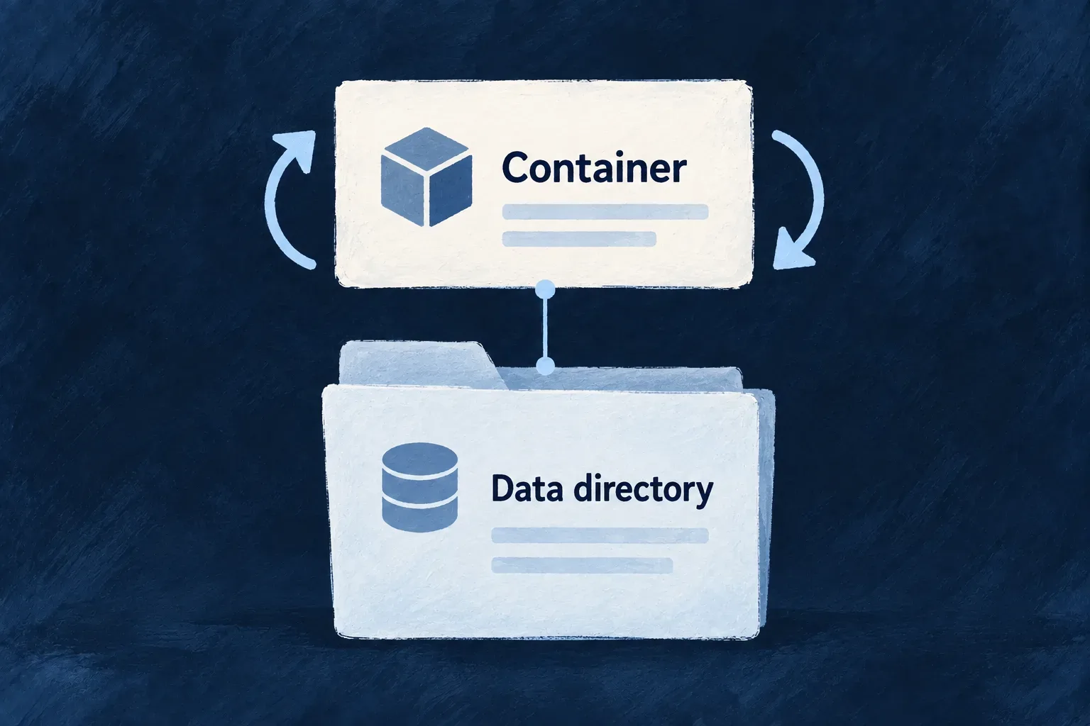 Local services keep persistent data under a shared environment data root.