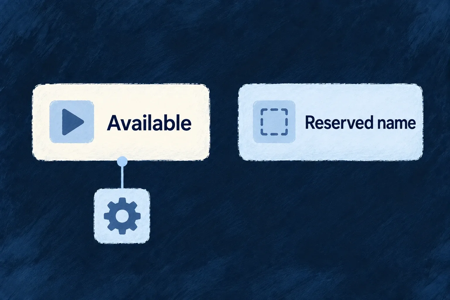 An available contract has an implementation; a reserved name remains a placeholder.