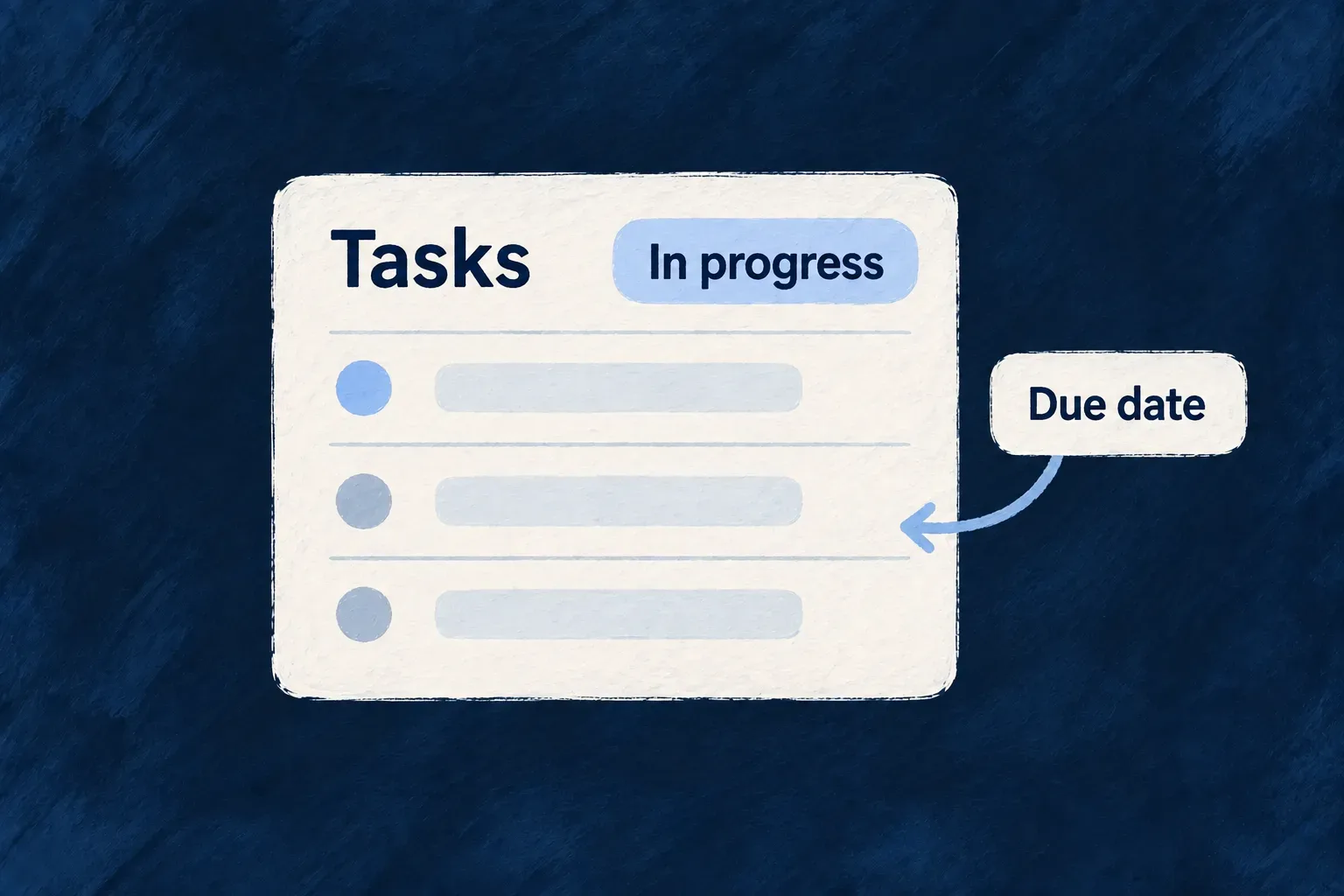 An in-progress filter and due-date ordering narrow a task list.