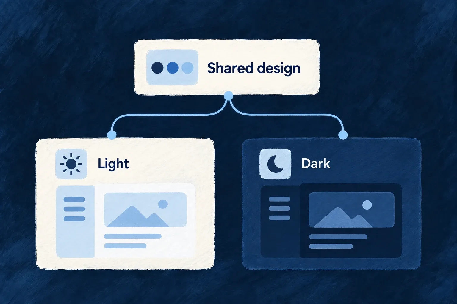 One shared design supplies matching light and dark appearances.