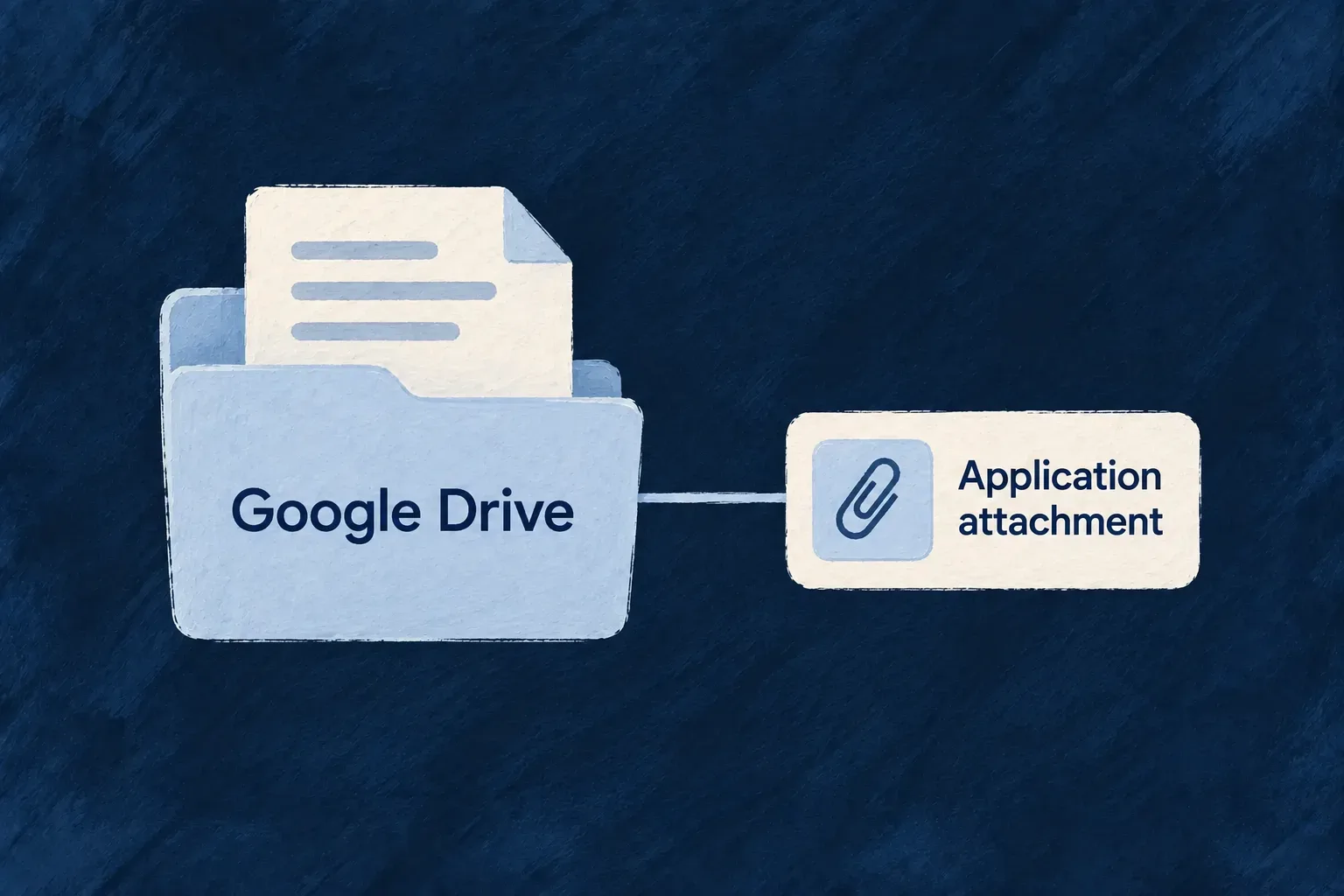 An application attachment refers to a document kept in a connected Google Drive.