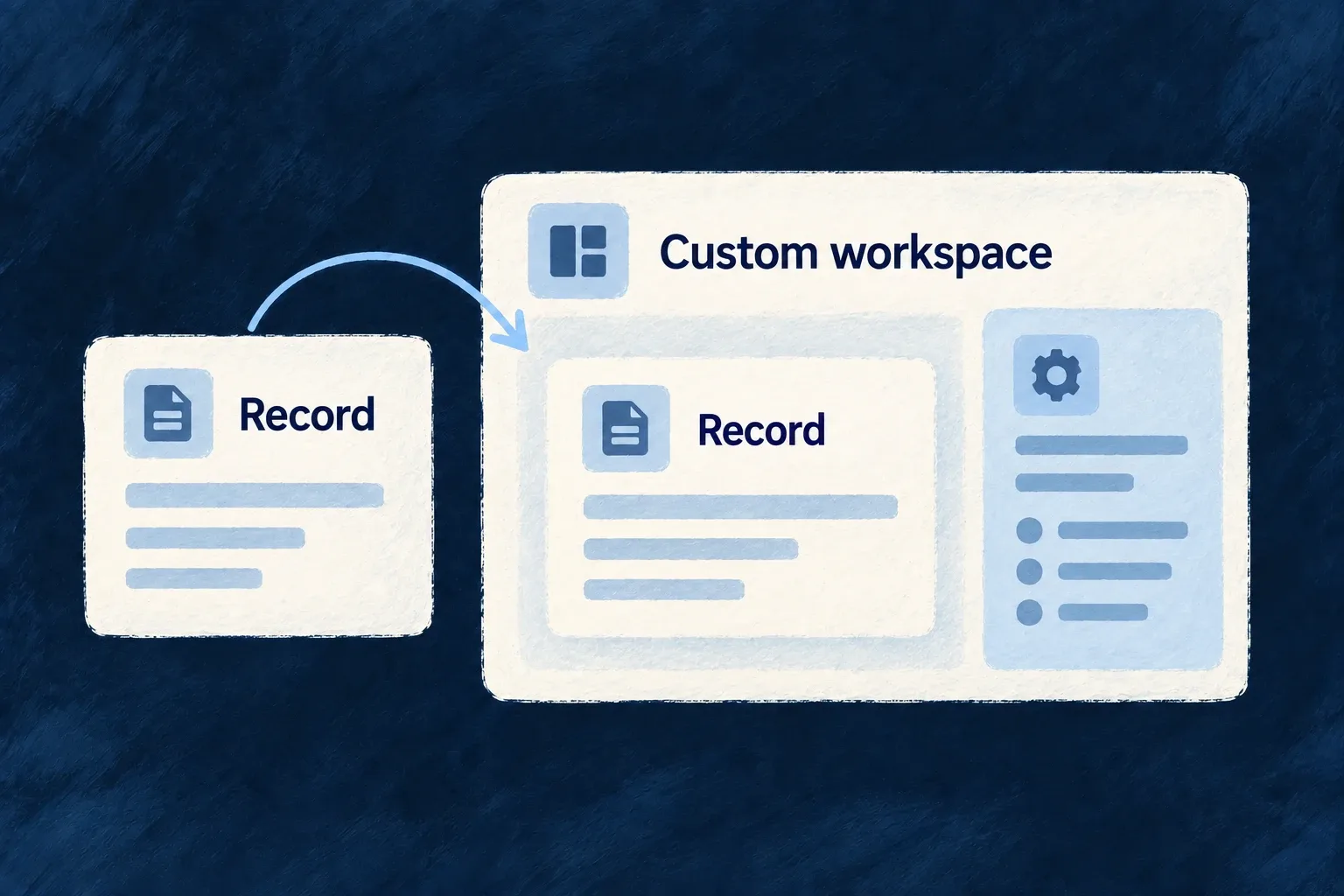 A record view is deliberately placed within a custom workspace.