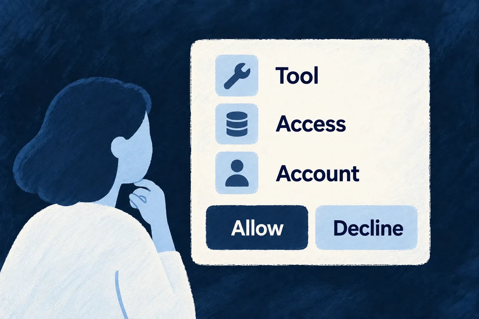 A person reviews the requesting tool, access and account before allowing or declining delegated access.