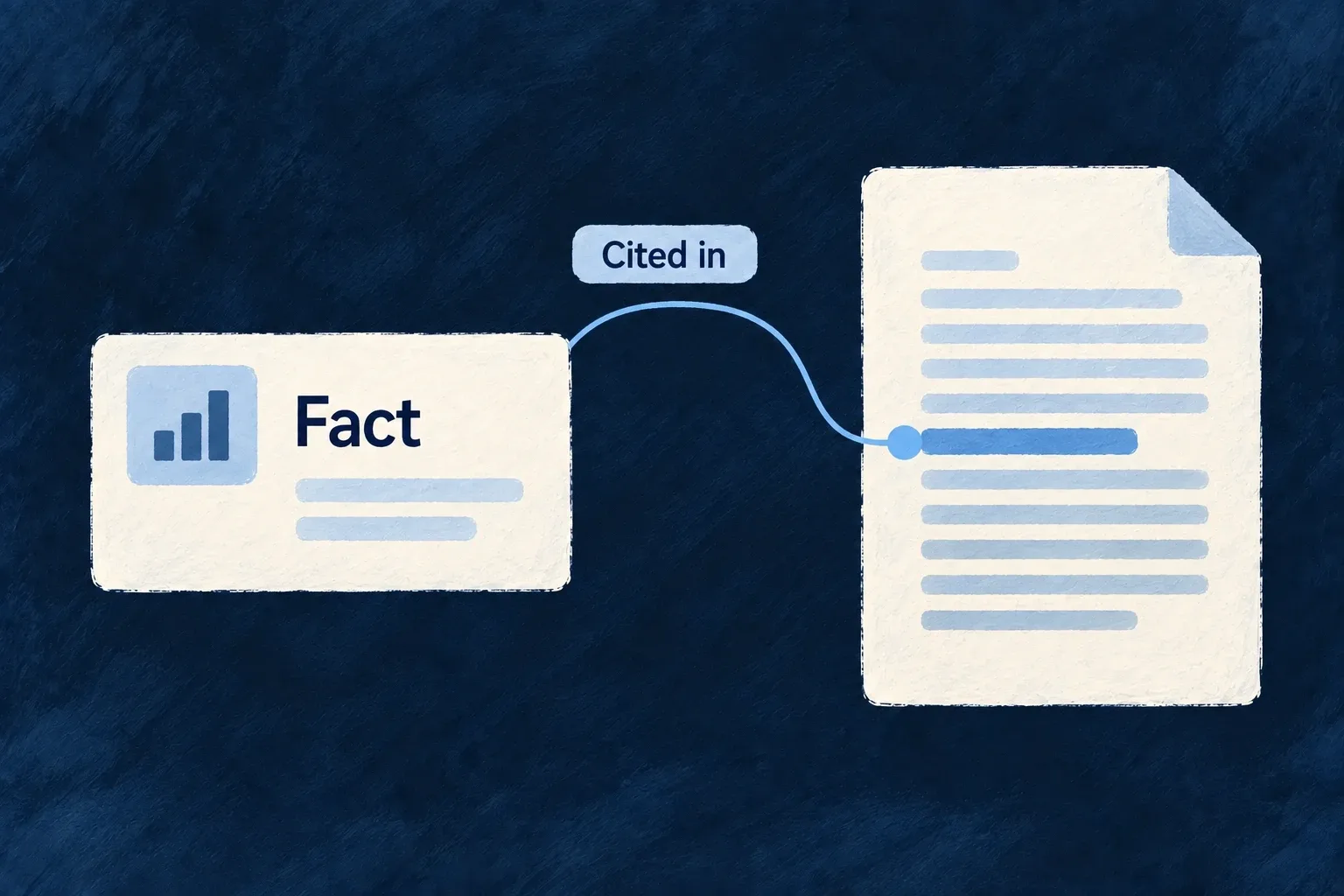A stable product fact is cited by the document statement that explains it.