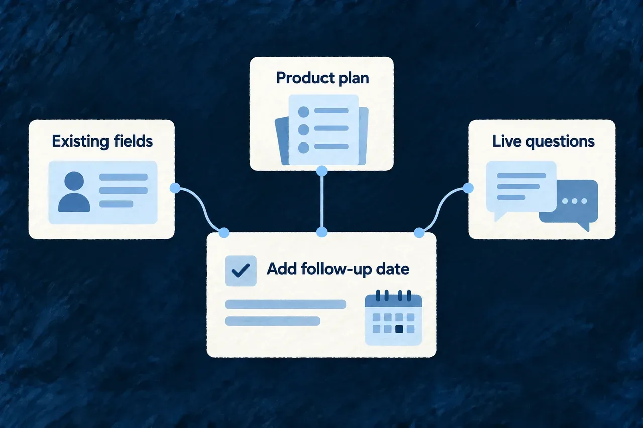 Existing fields, the product plan and live questions inform a coding task.