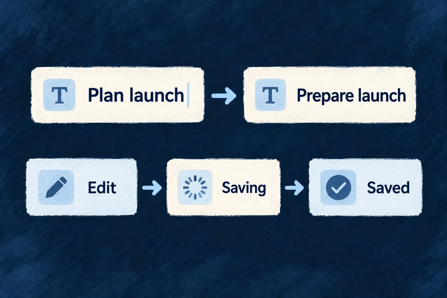 An edited value moves through saving to saved feedback.