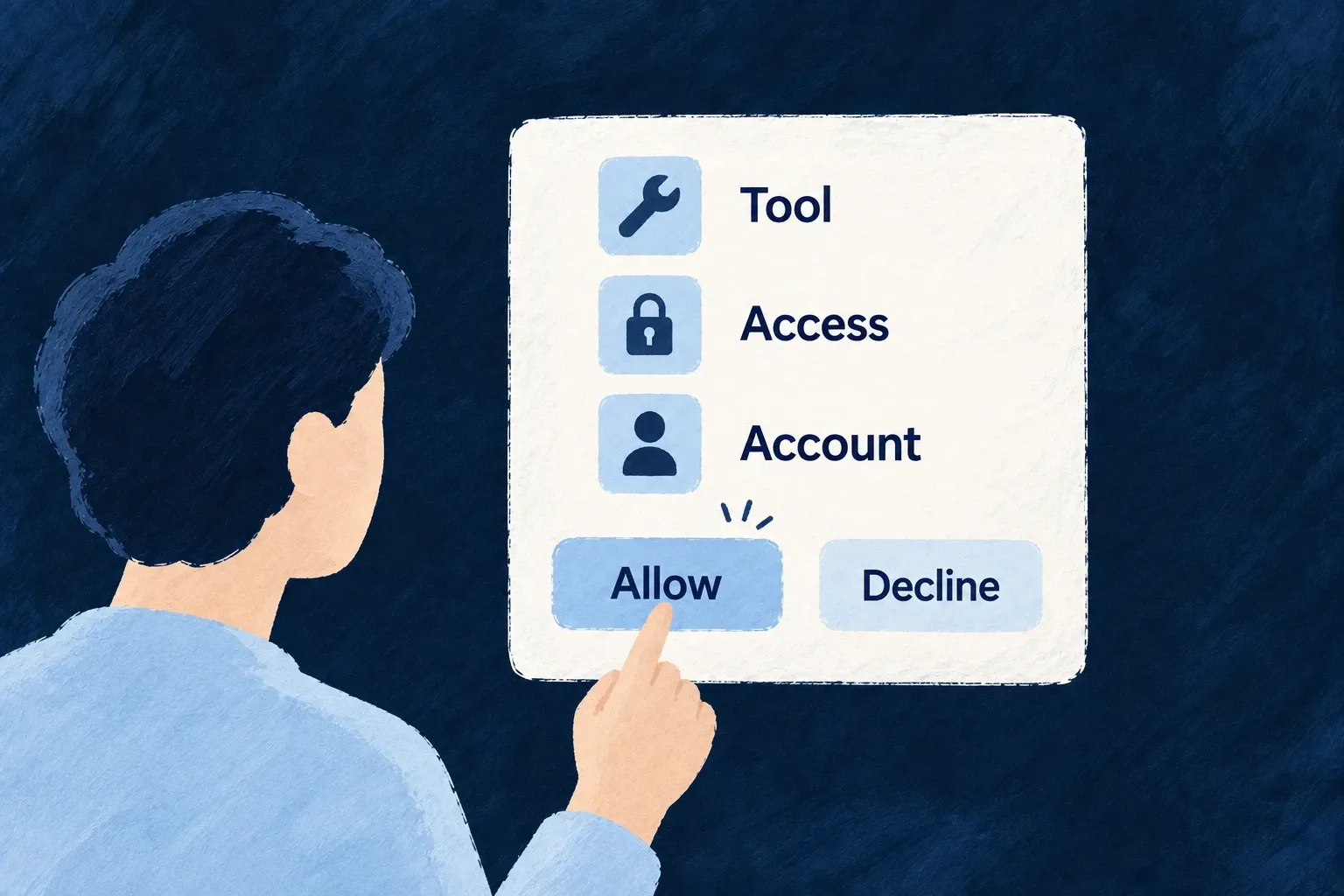 A person reviews the tool, requested access and account before choosing Allow or Decline.