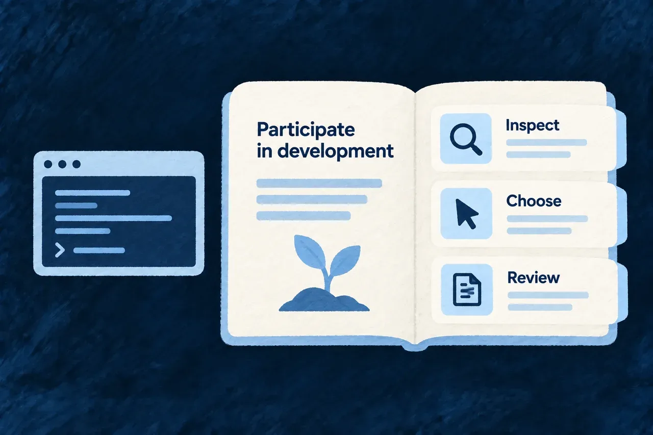 A journey guide helps inspect, choose and review development work.