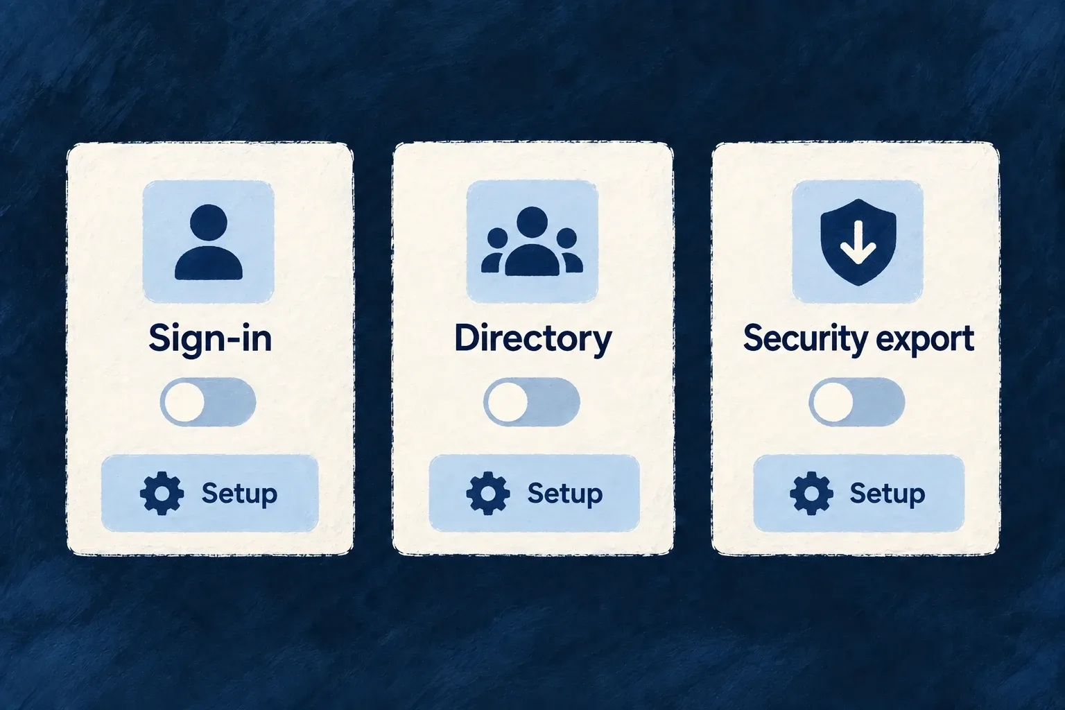 Sign-in, directory and security export each have independent eligibility and setup.