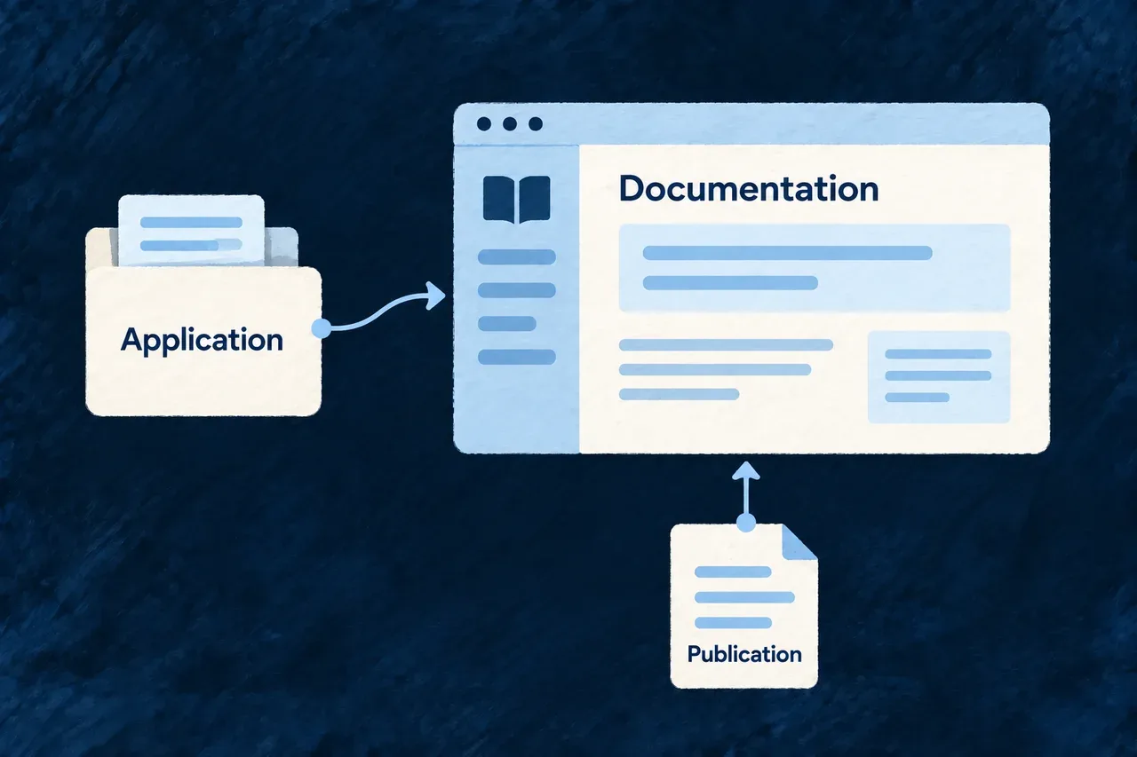 The application documentation publication supplies a documentation portal.