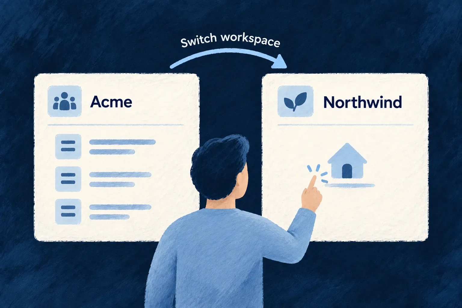 A person switches from Acme's records to Northwind's home context, leaving Acme's records in place.
