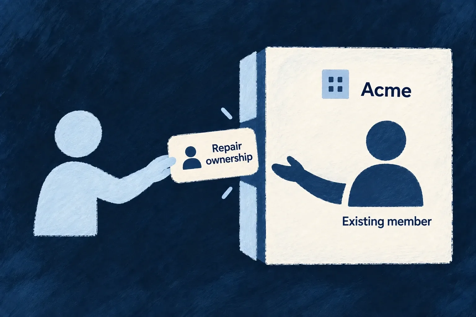 An operator uses a narrow ownership-repair door to promote an existing Acme member.