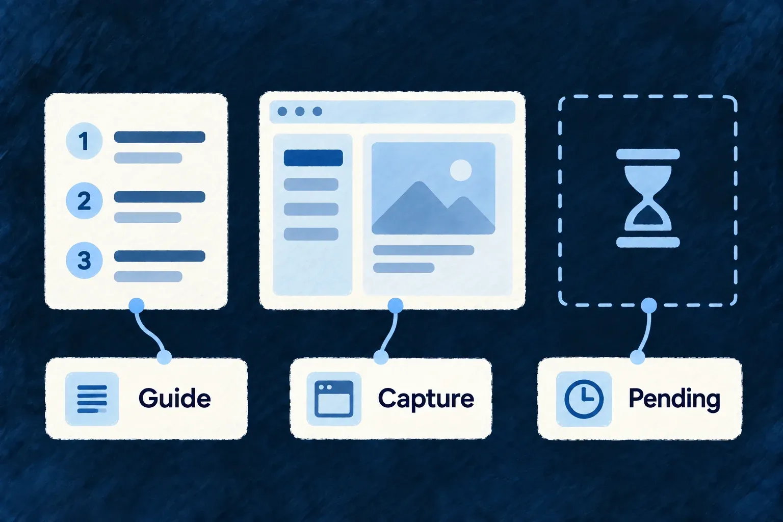 A documentation page pairs written steps with an actual application capture; a separate outlined pending frame is visibly labelled Pending