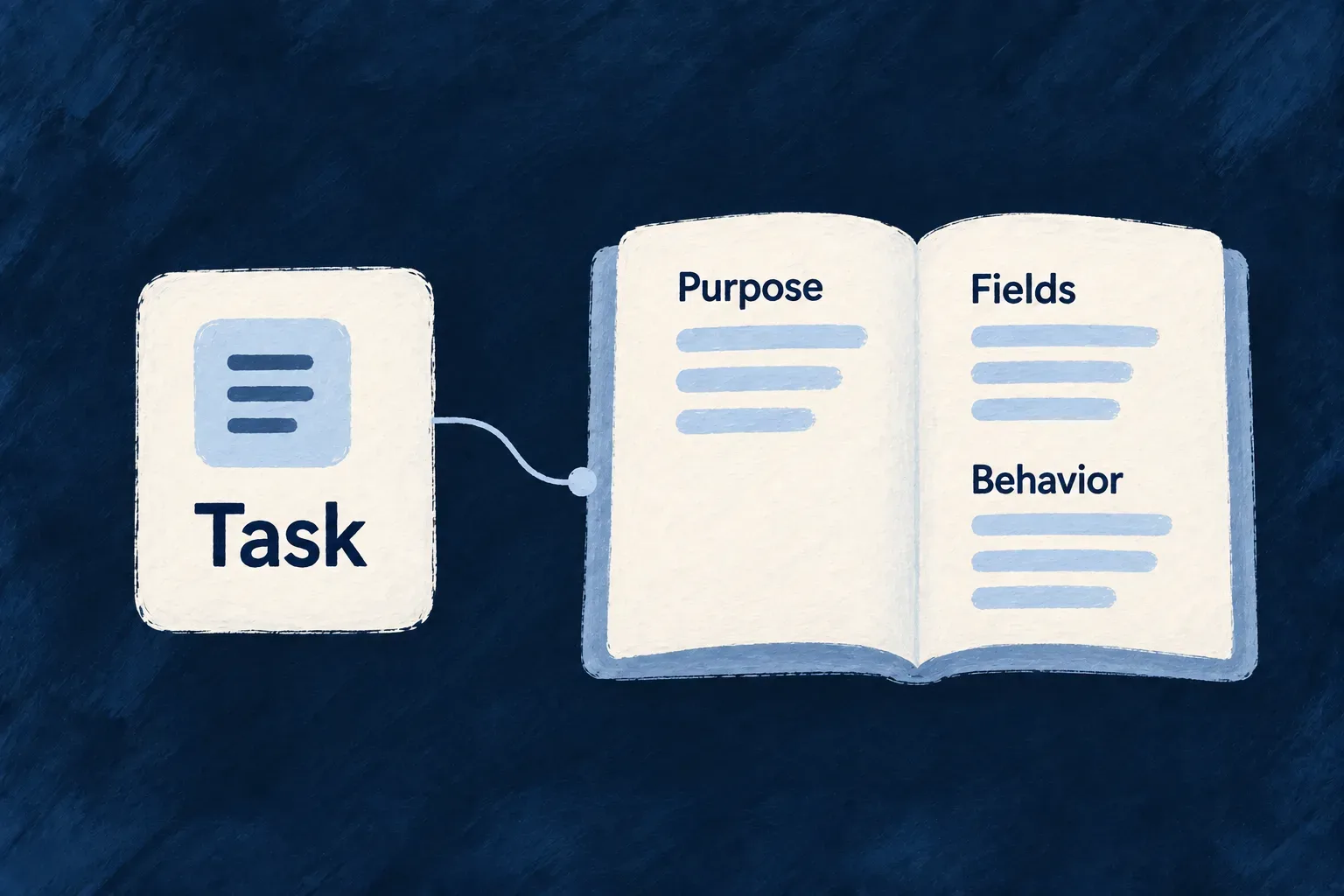 A task definition is accompanied by a booklet describing its purpose, fields and behavior.