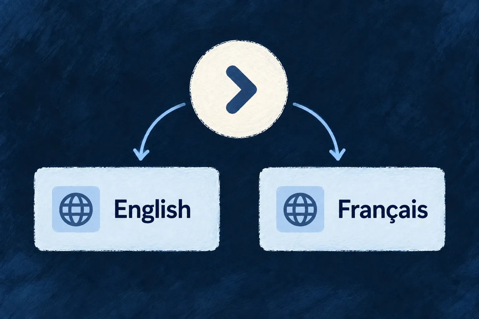 One interface action can be labelled in English and French.