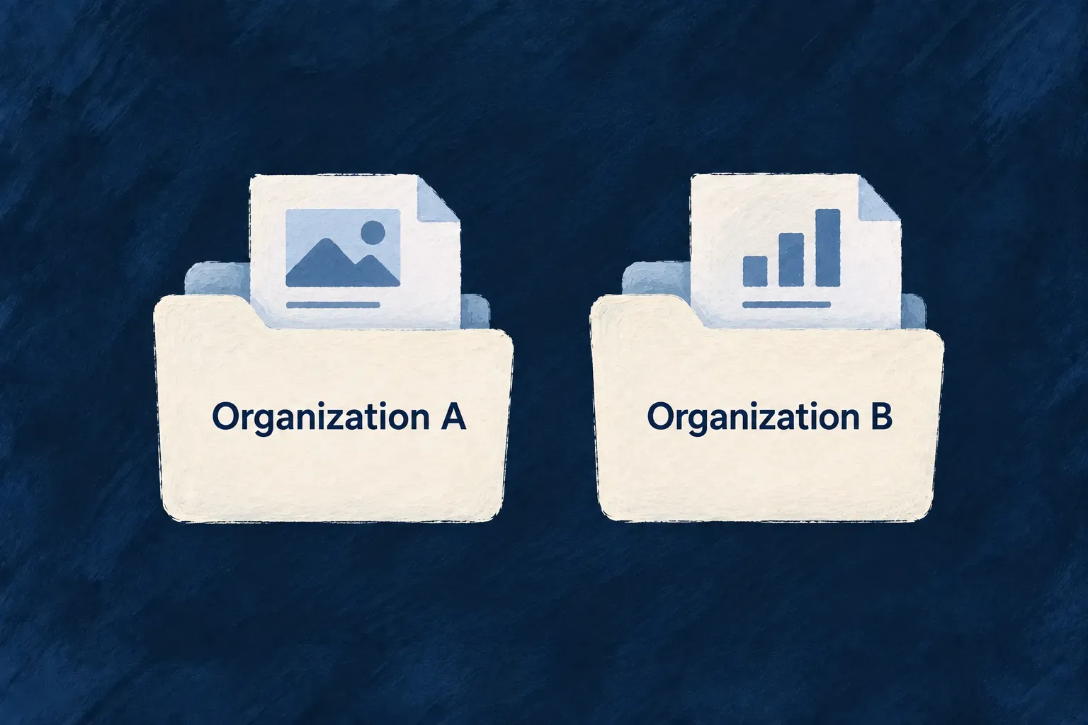 Managed attachments occupy distinct organization paths in storage.
